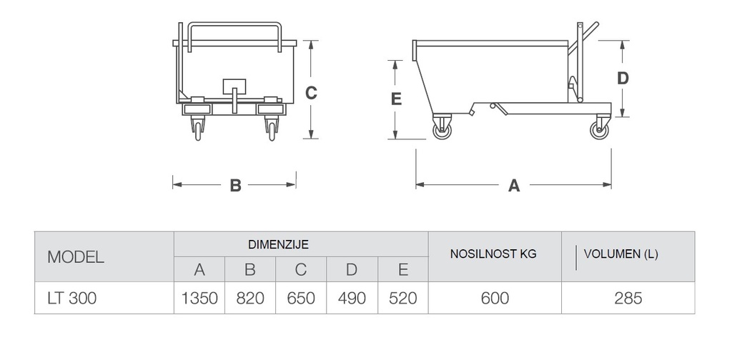 Prekucni zabojnik na kolesih LT 300 | 285 l.