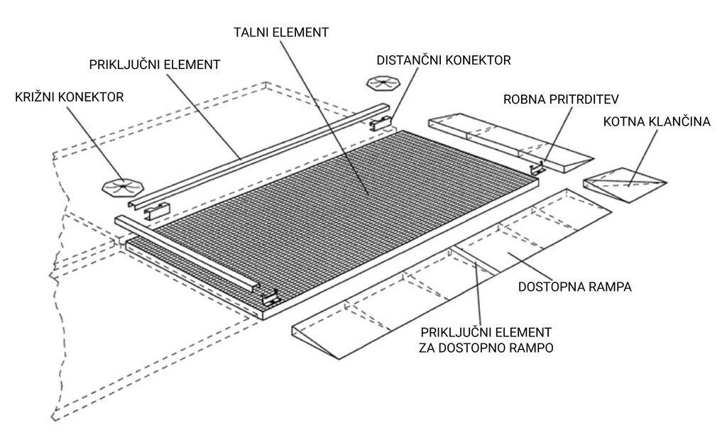 Distančni konektor za talni element | pocinkan | višina 123 mm